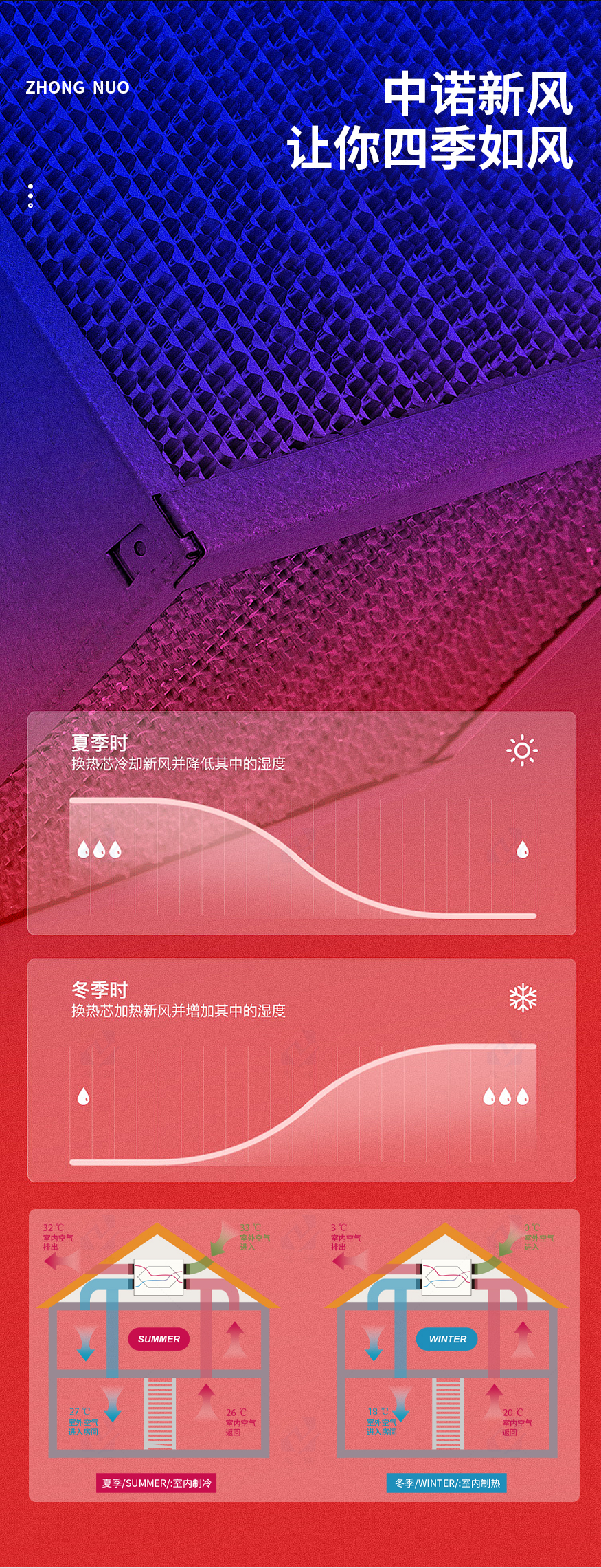 雙向流風機XH-D-S_05.jpg
