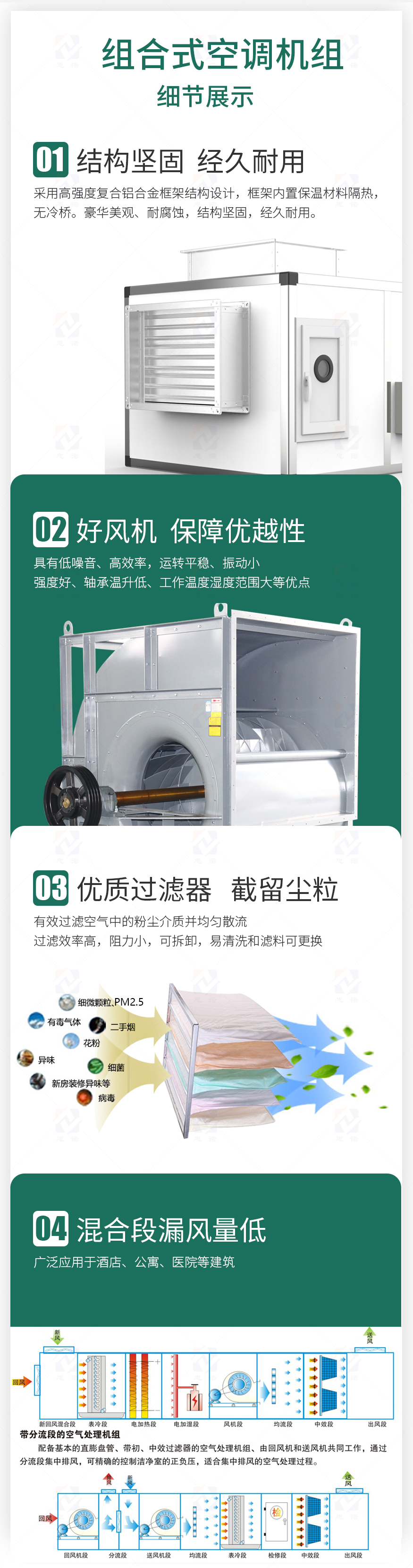 組合式空調(diào)機(jī)組_05.jpg